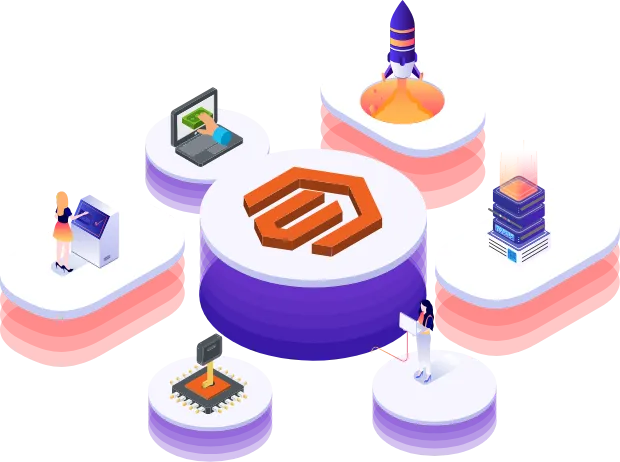 Magento Magento